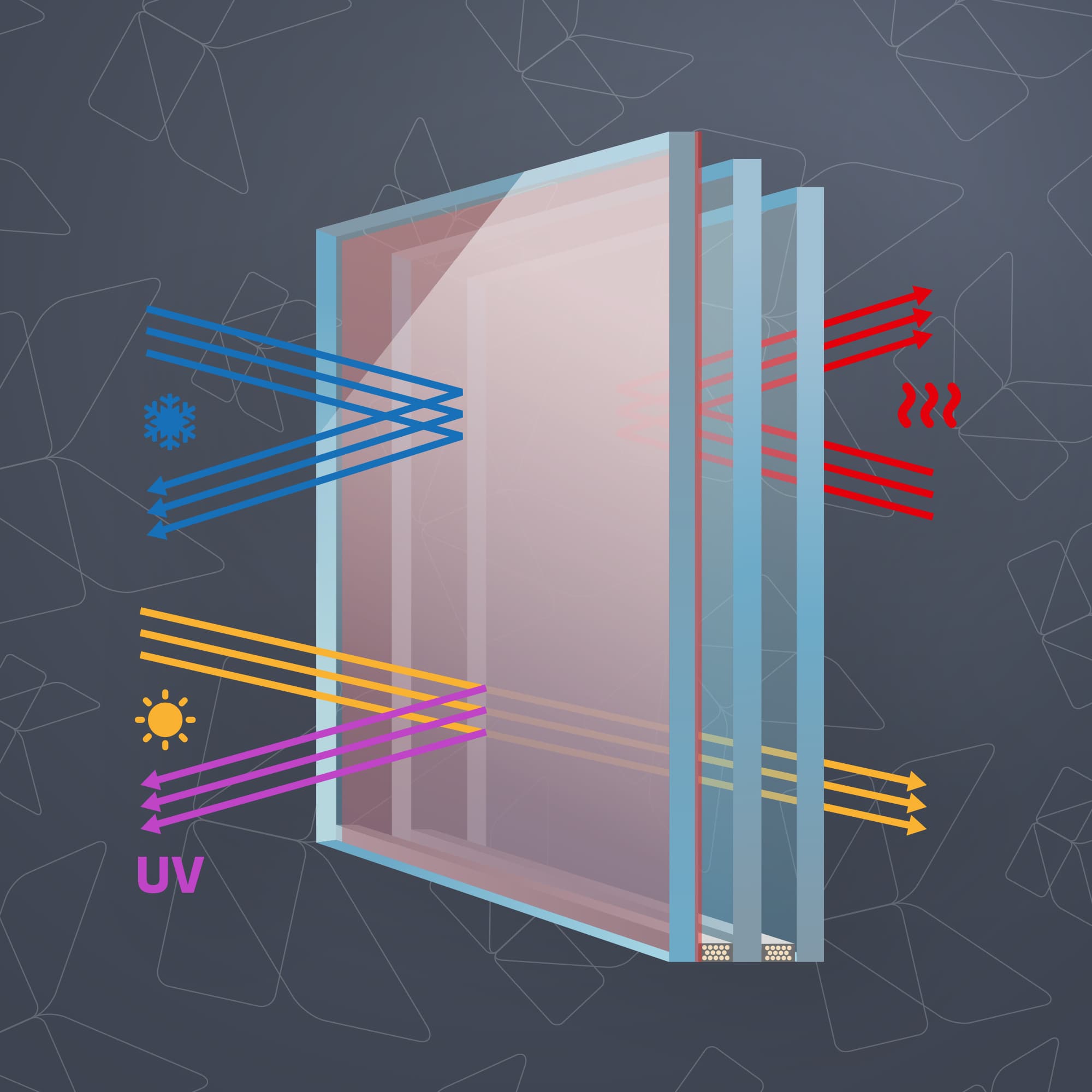 Мультифункциональное стекло LartaHome Solar
