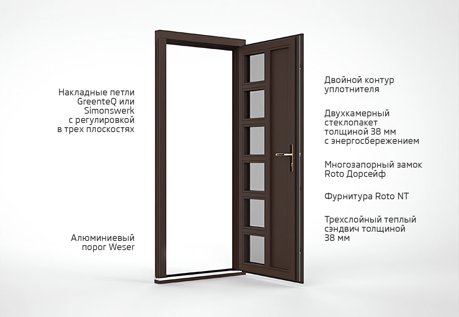 Конструкция деревянной входной двери Конструкция деревянной входной двери