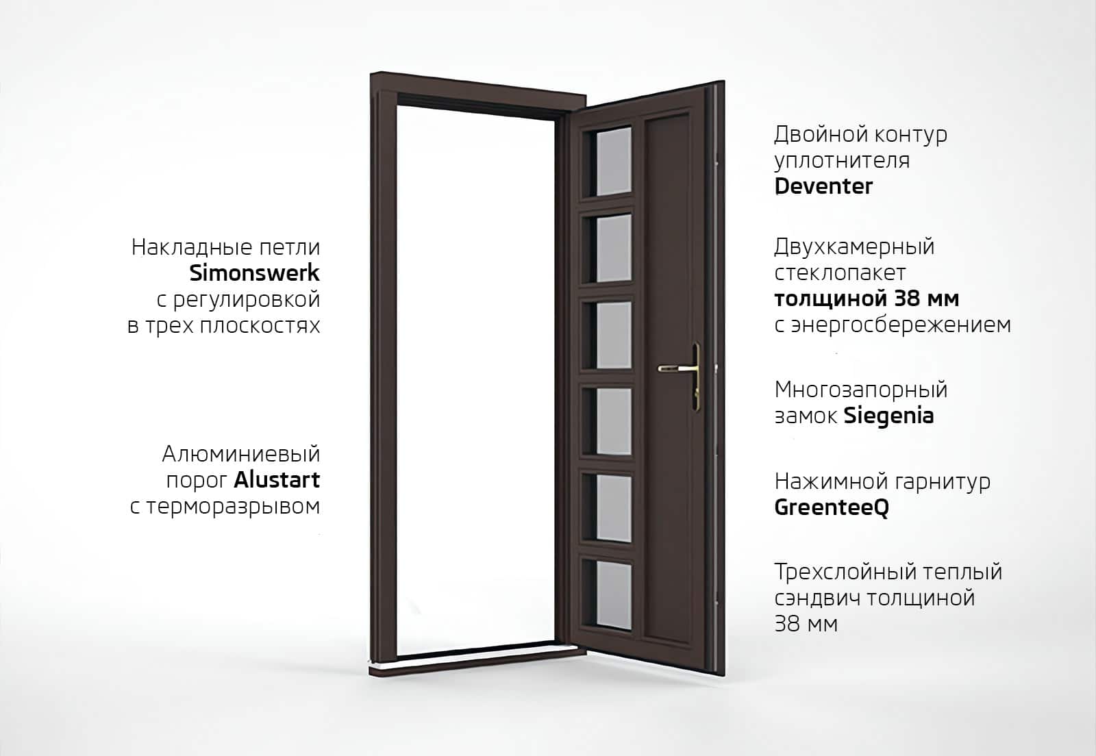 Конструкция деревянной входной двери