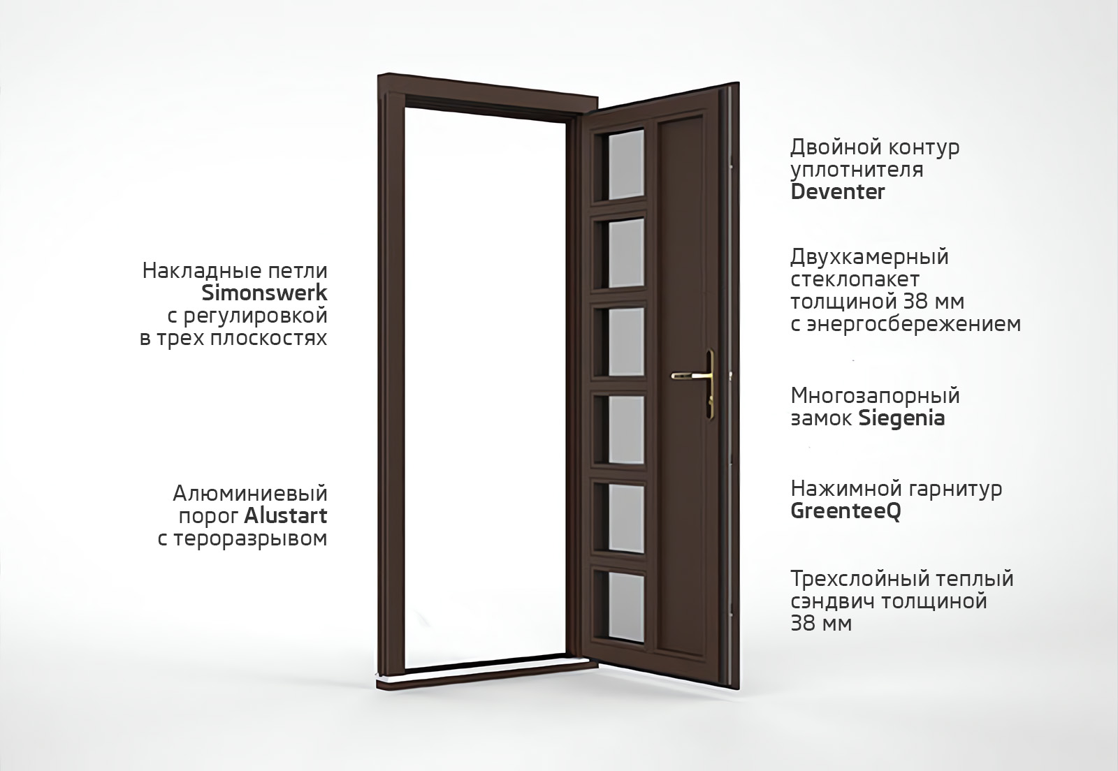 Конструкция деревянной входной двери